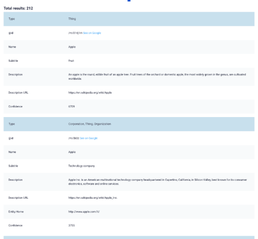 Resultado do Kalicube Pro mostrando as entidades encontradas para Apple no Knowledge Graph