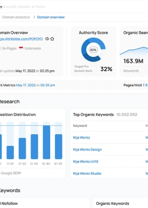 optimiza-consultoria-seo